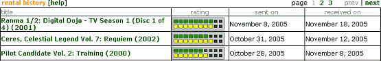 GreenCine User History
