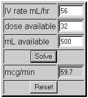 Norepinephrine Drip Chart