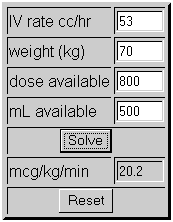 Dobutamine Infusion Rate Chart