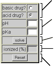 Dosage Calculation Chart